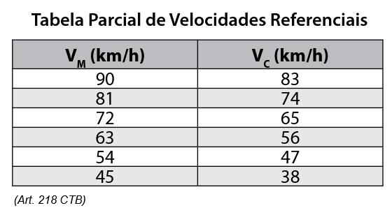 Figura 2 de 2 da questão 35 de Física