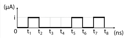 Figura 2 de 2 da questão 27 de Multidisciplinar