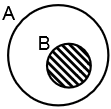 Figura da alternativa e da questão 4