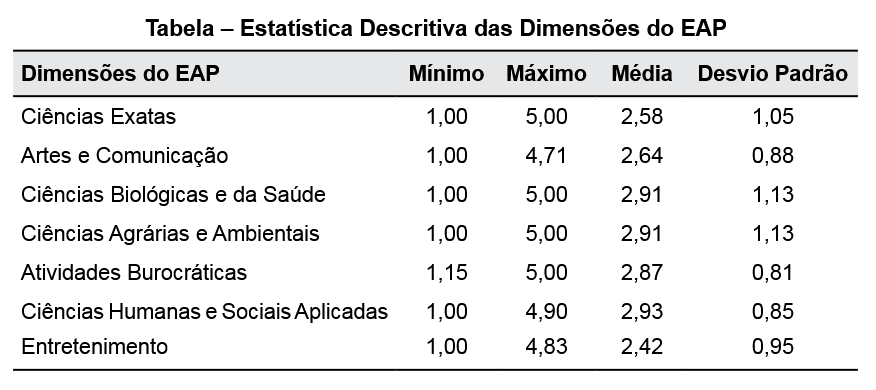 Figura da questão 42 de Matemática