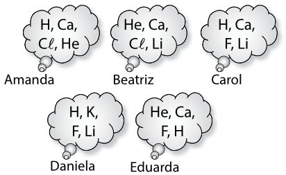 Figura 2 de 2 da questão 47 de Química
