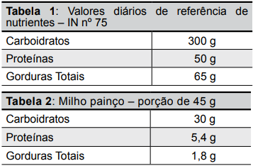 Figura da questão 36 de Multidisciplinar