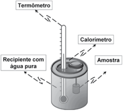 Figura 2 de 2 da questão 40 de Multidisciplinar