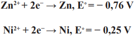 Figura da questão 31 de Química
