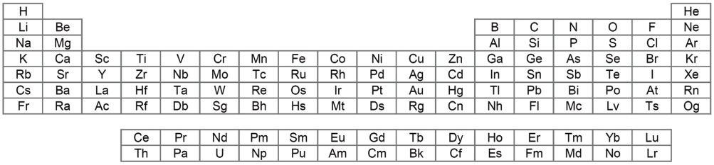 Figura da questão 40 de Química