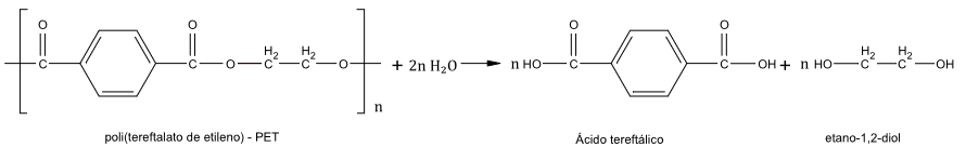 Figura da questão 44 de Química