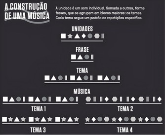 Figura 1 de 2 da questão 46 de Raciocínio Lógico