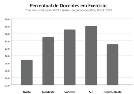 Figura 2 de 2 da questão 58 de Multidisciplinar