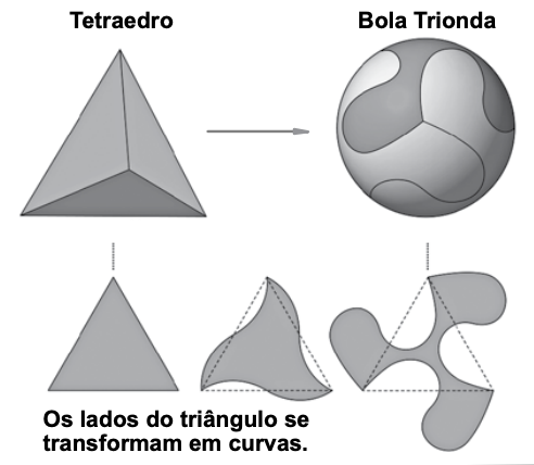 Figura da questão 11 de Matemática